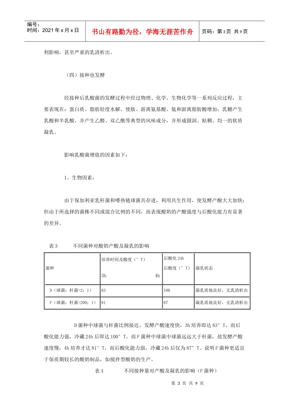 影响酸奶质量的因素研讨_第3页