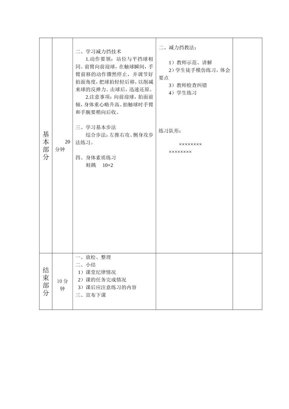 城关小学乒乓球兴趣班教案第四课时_第2页