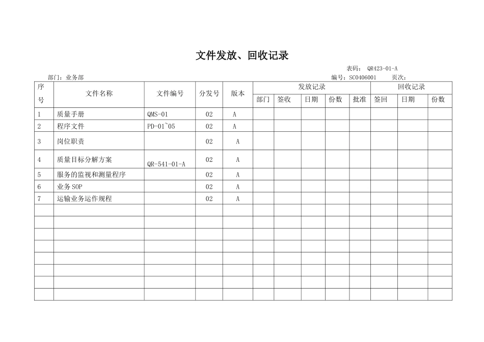 货运物流企业ISO质量管理质量记录_第2页