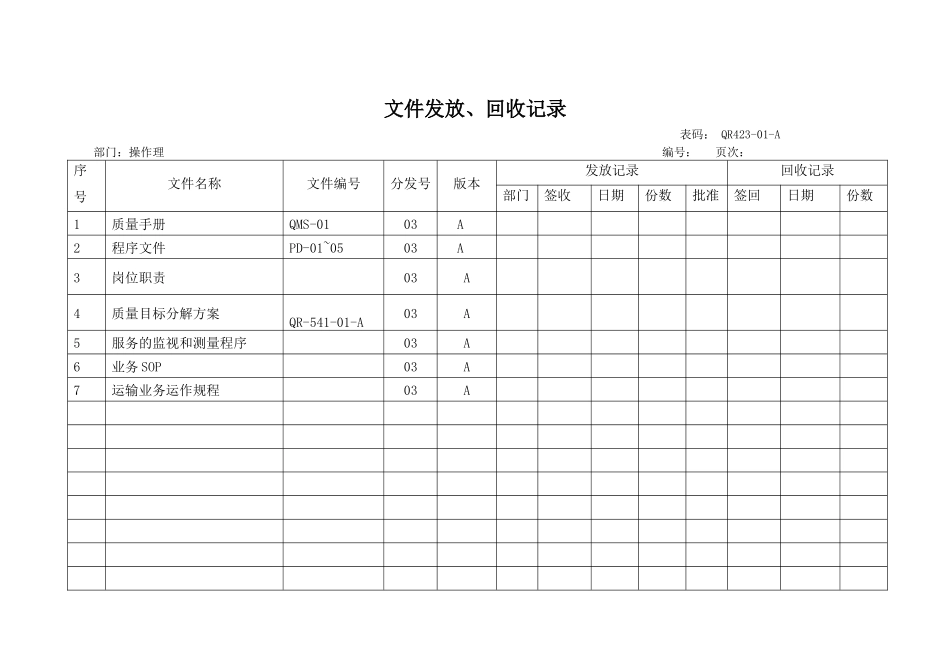 货运物流企业ISO质量管理质量记录_第3页