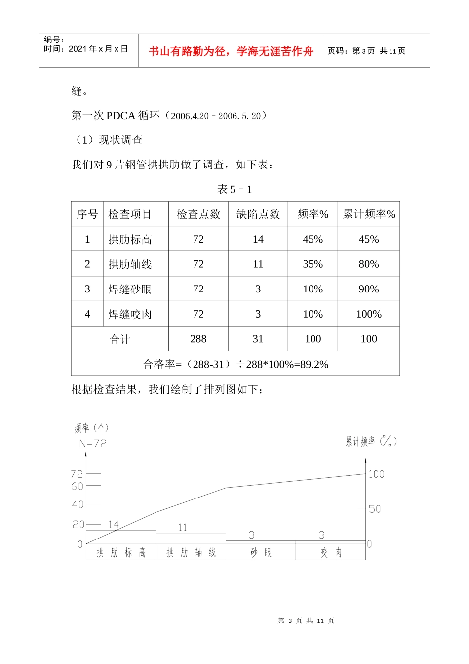 开展QC活动 确保钢管拱施工质量_第3页