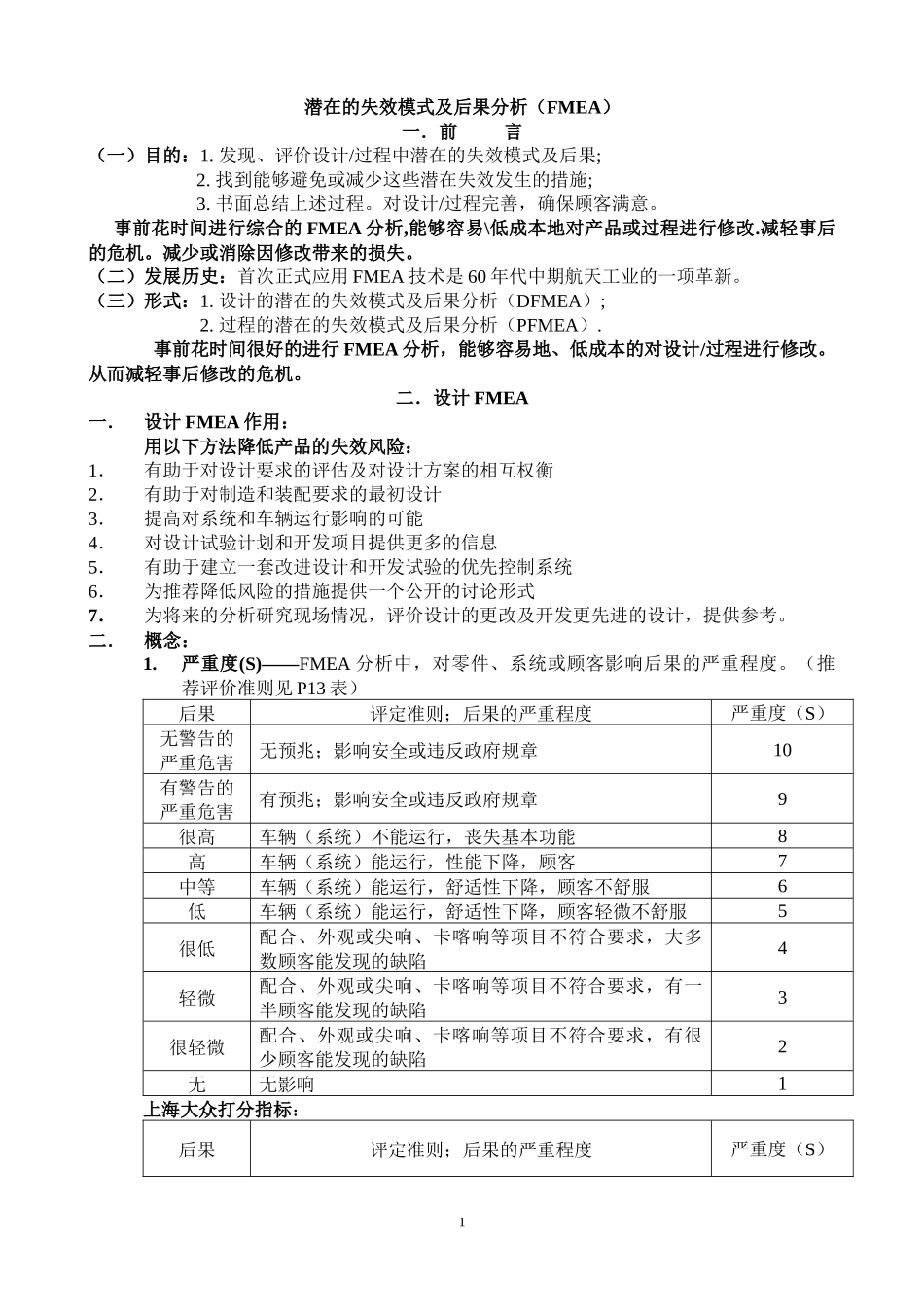 潜在的失效模式及后果分析1（FMEA）_第1页
