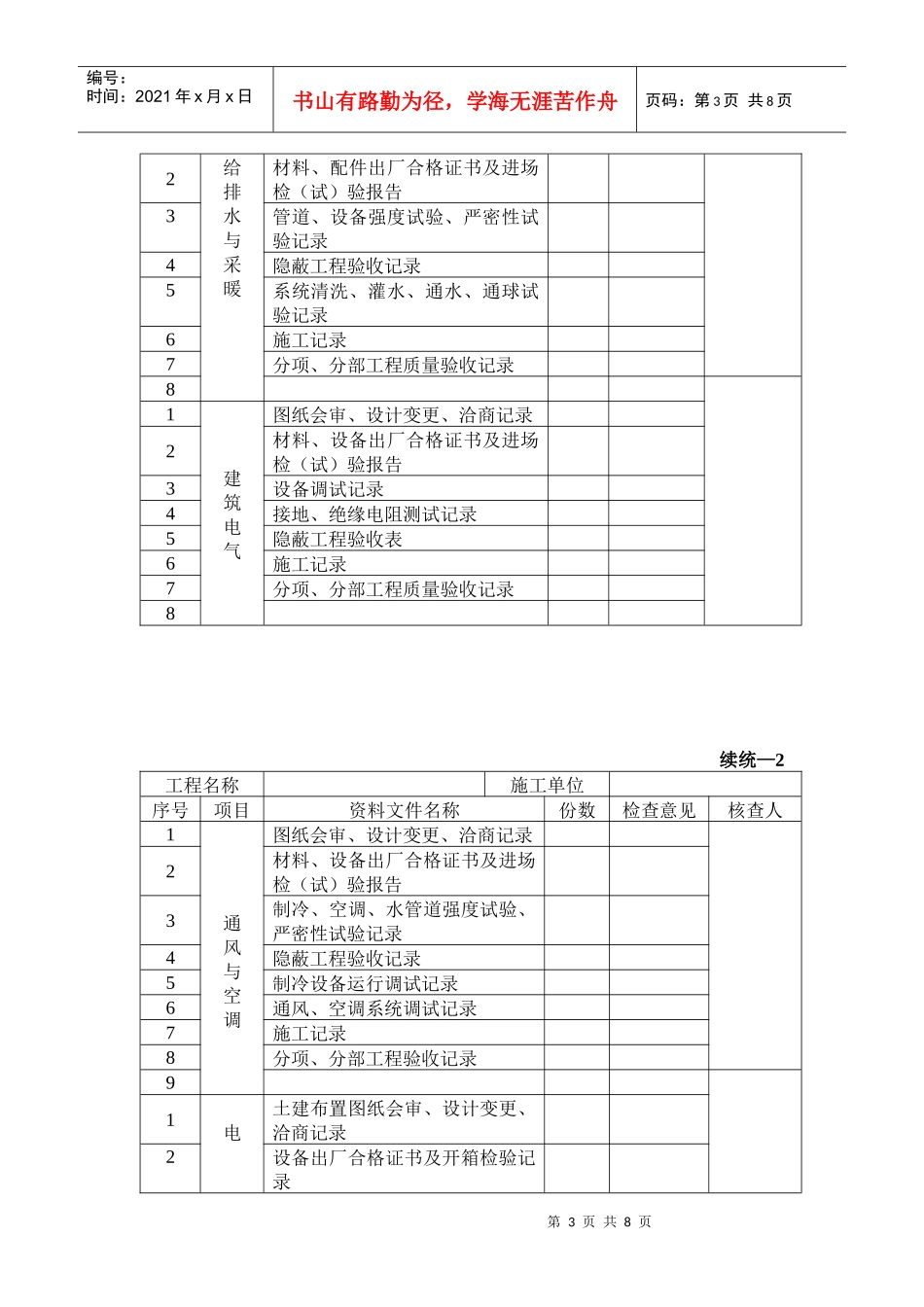 单位工程质量竣工验收记录表(doc 8页)_第3页