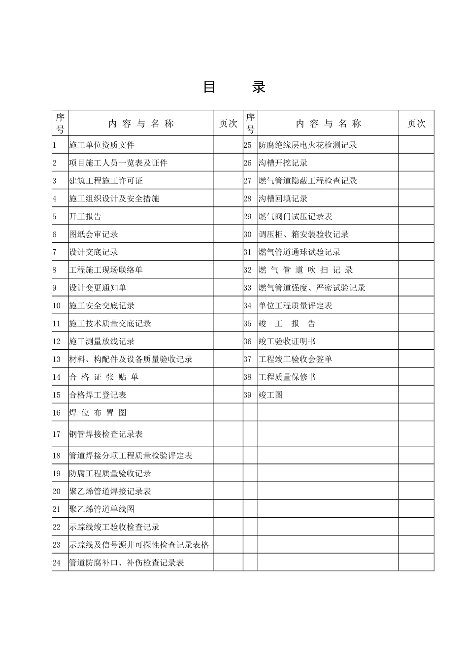 质量验收办法范本_第2页
