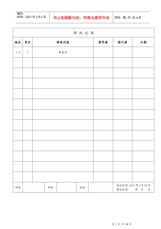 电子料来料检验规范WI-QC-001