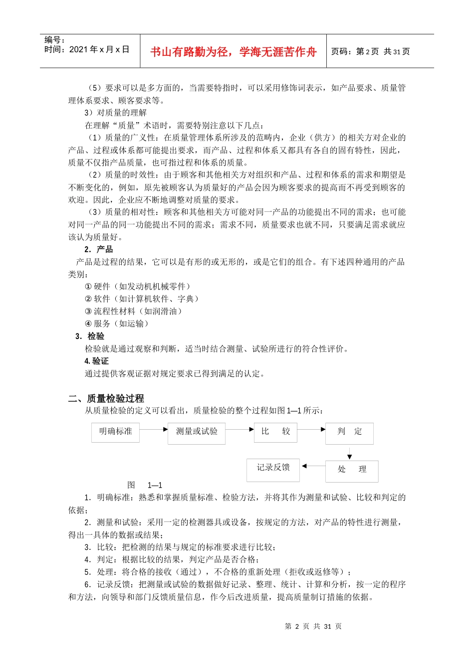 检验员培训教材_第2页