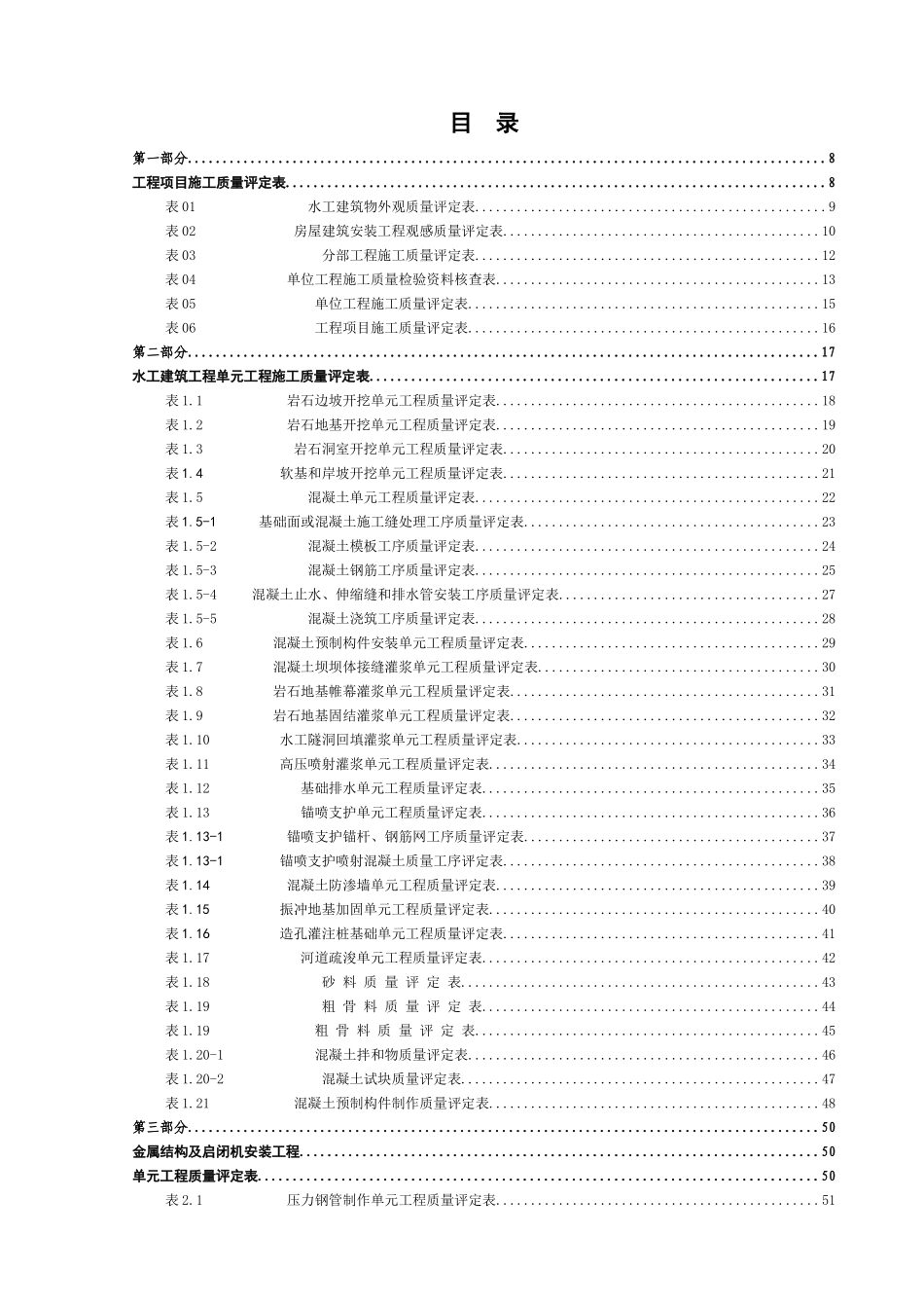 标准水工建筑物外观质量评定表_第1页