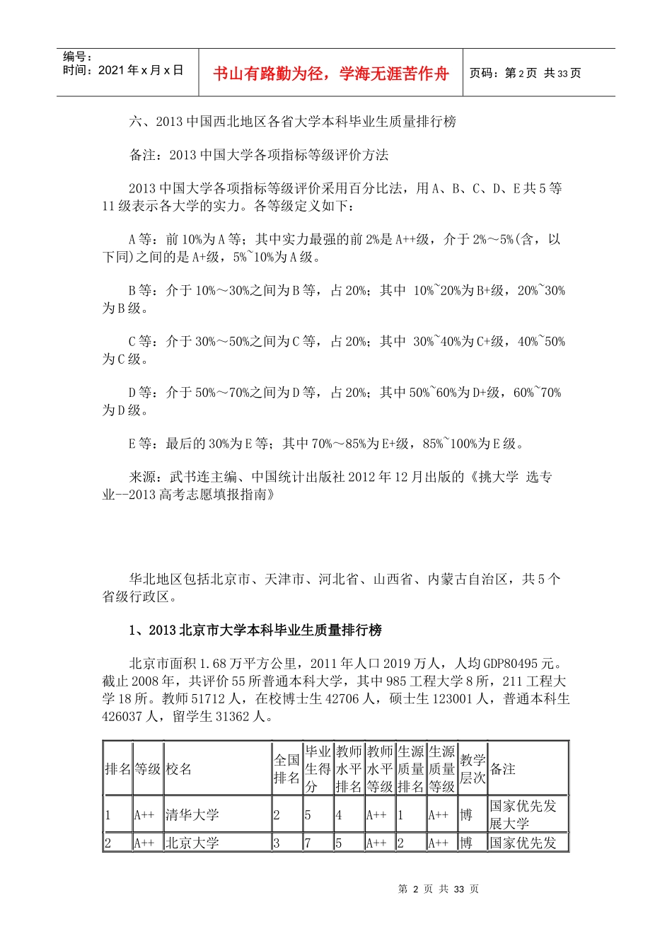 武书连XXXX全国大学本科毕业生质量排行榜_第2页
