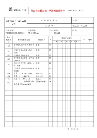 产品质量审核记录单(F8)