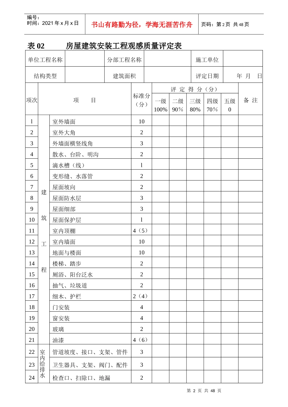 质量评定表 101-121_第2页