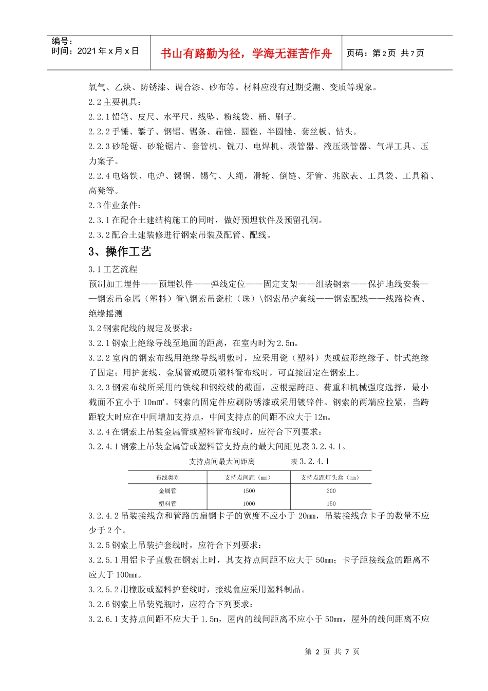 09-2 钢索配管、配线质量管理_第2页