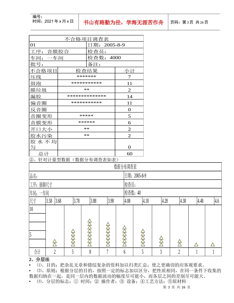 SPC考试资料_第3页