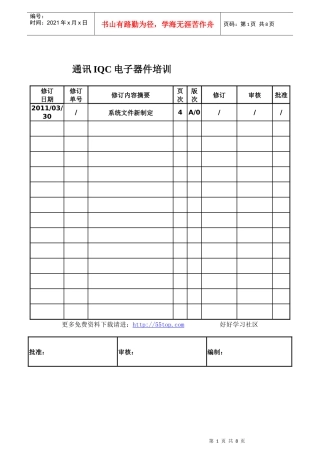 通讯IQC电子器件培训