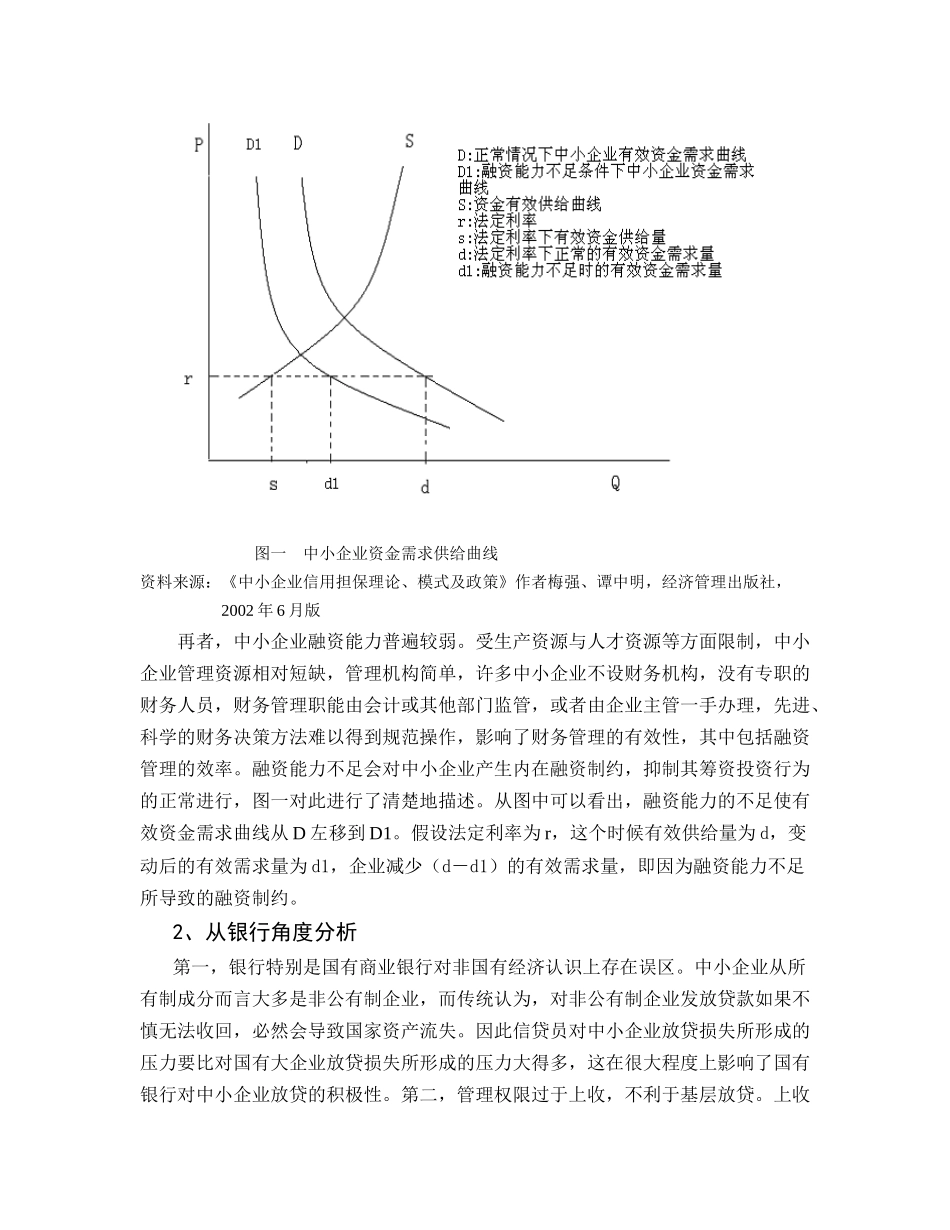 信誉的和效应：中小企业融资_第2页