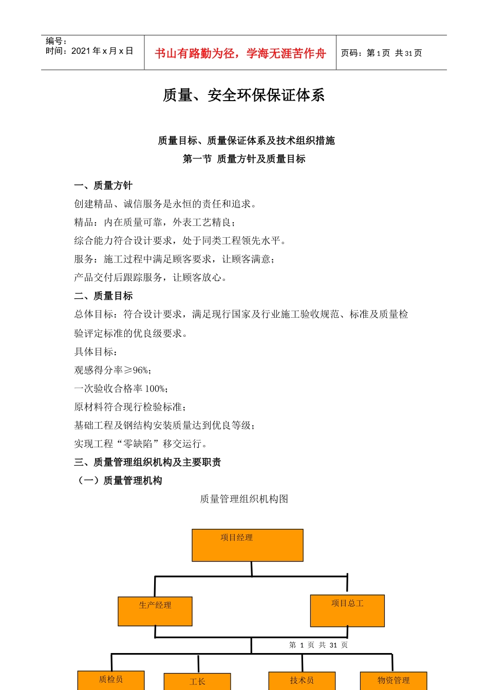 质量、安全环保保证体系_第1页