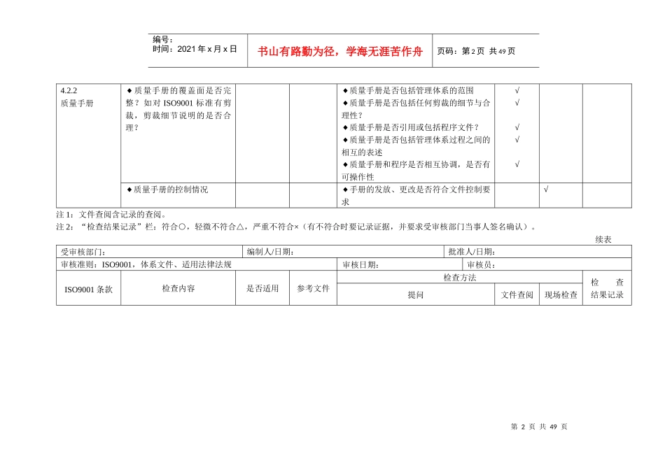 iso9001质量管理体系审核通用检查表(适合各部门)[推荐]_第2页