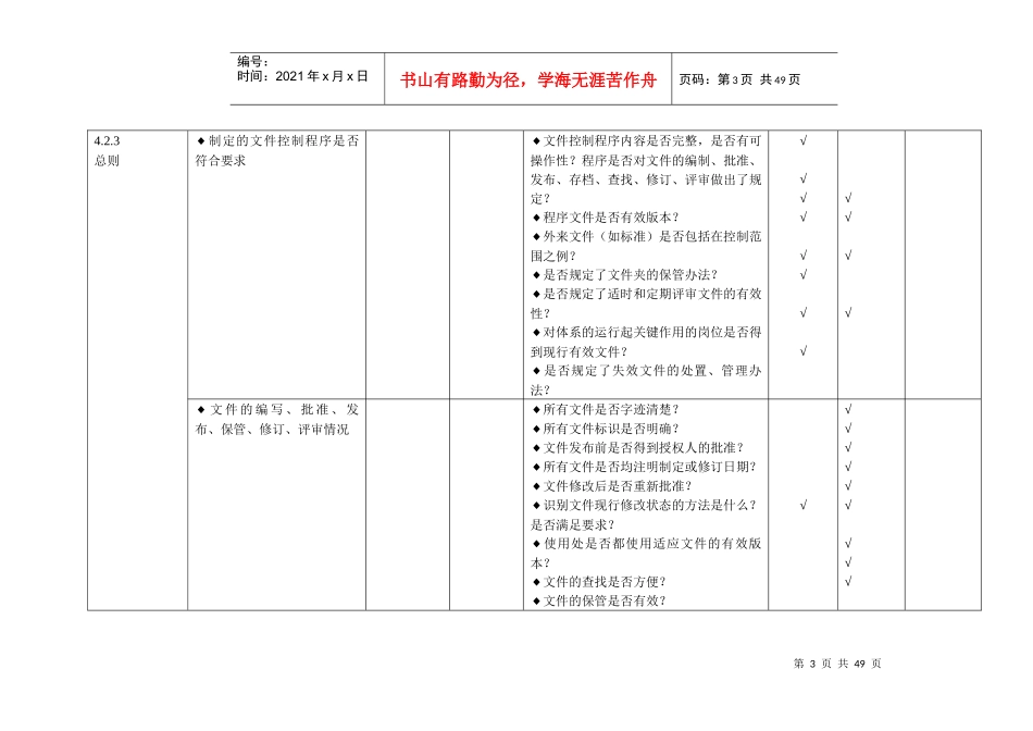 iso9001质量管理体系审核通用检查表(适合各部门)[推荐]_第3页