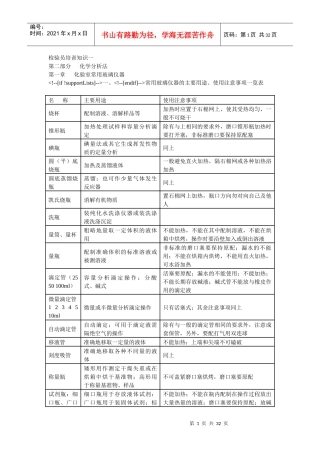 检验员培训知识一