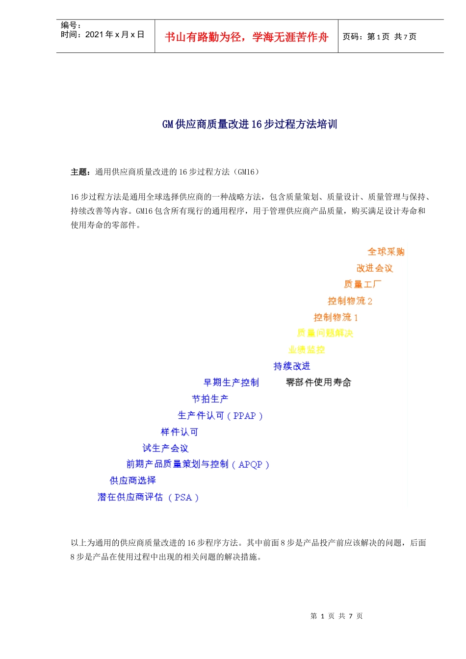 GM供应商质量改进16步过程方法培训(doc7)_第1页