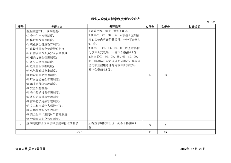 机械制造企业安全质量标准化考评表_第2页