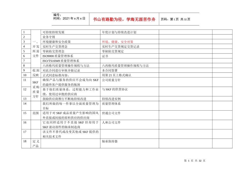 SKF质量标准检查表061123_第1页