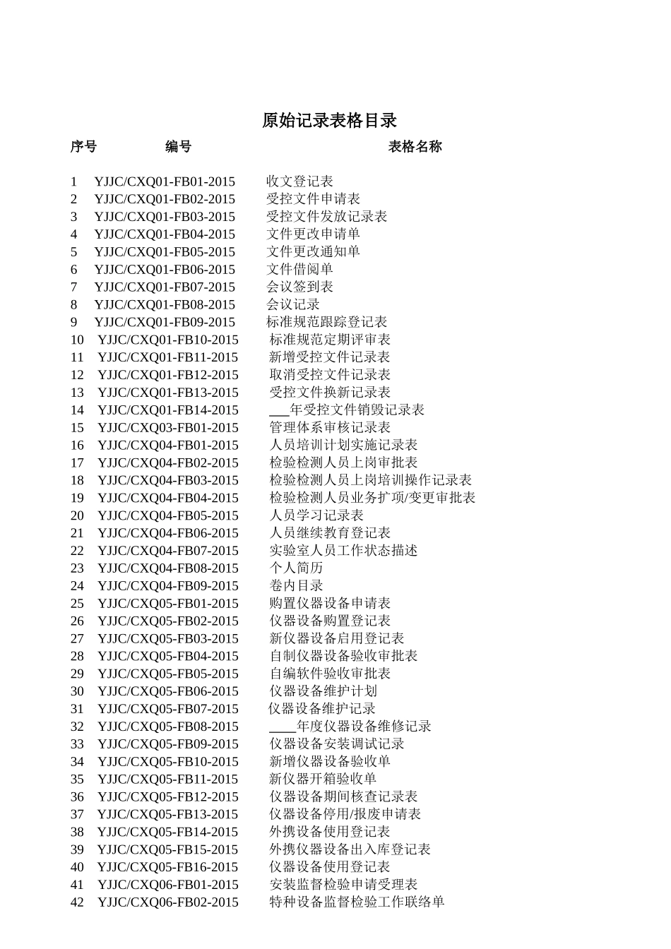 XXXX版质量体系记录表格-END_第3页