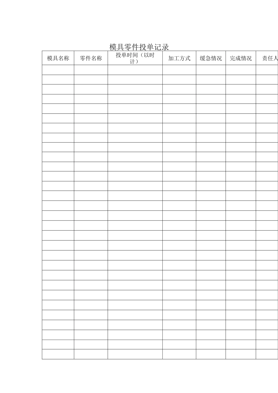 质量管理体系表格-模具零件投单记录_第1页