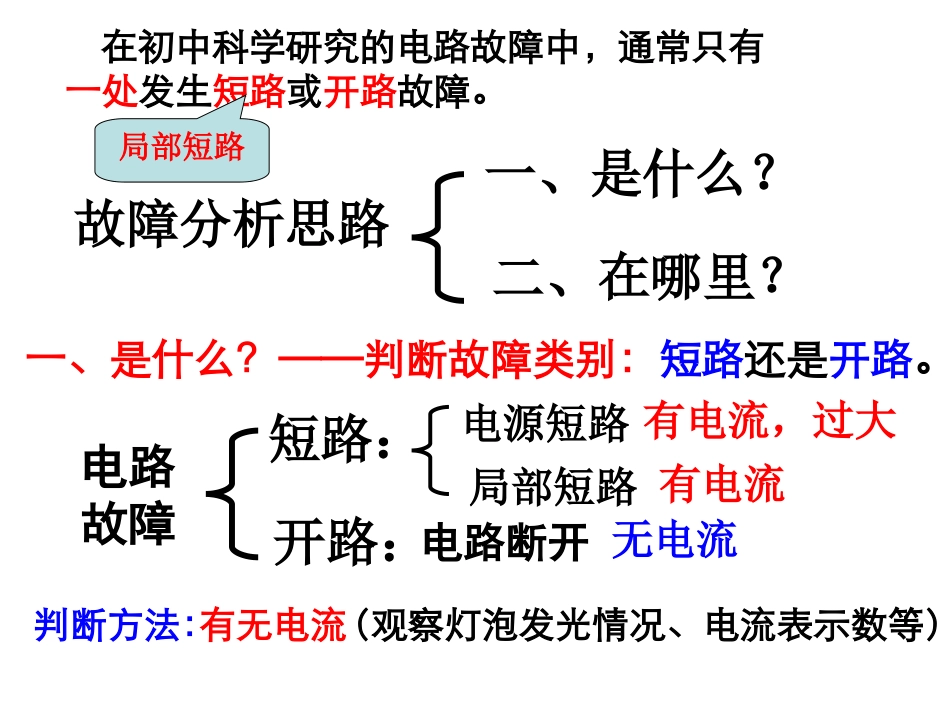 电路故障分析专题_第3页