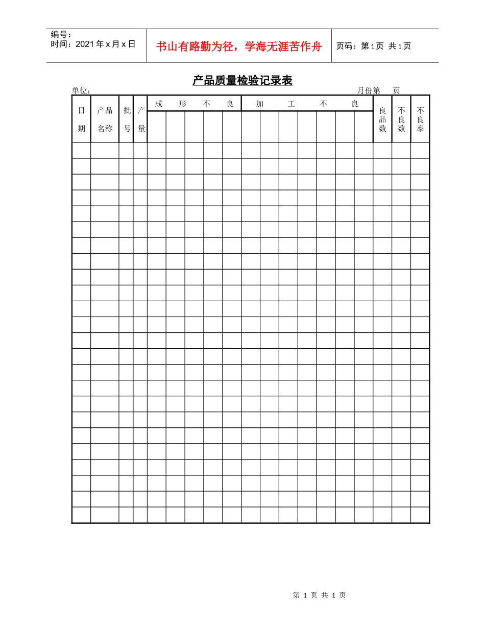 产品质量检验记录表_第1页