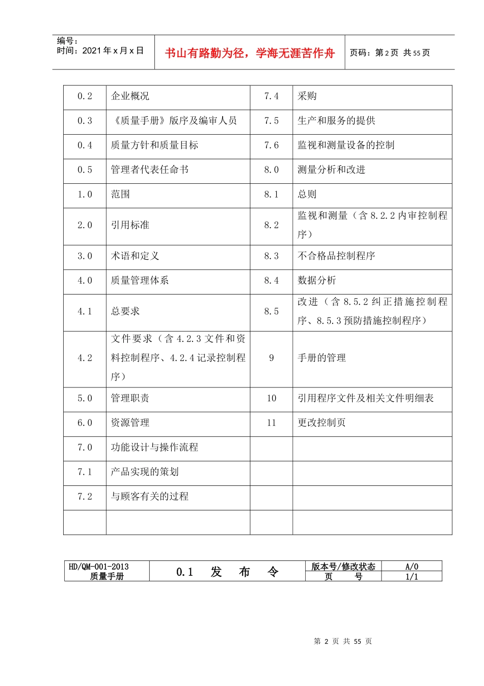 ISO企业标准格式(参考版)_第2页