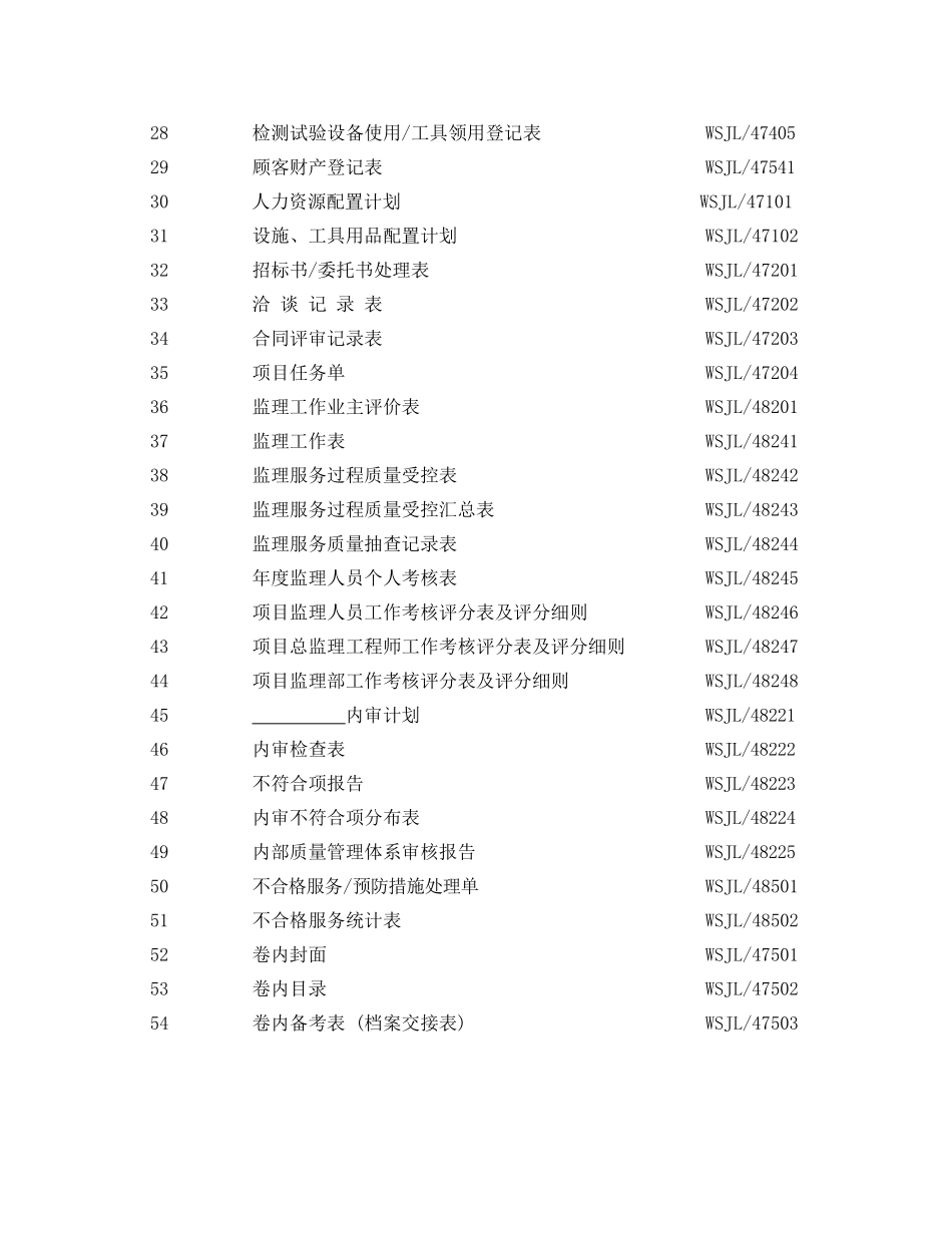 质量管理体系表格汇编1_第2页