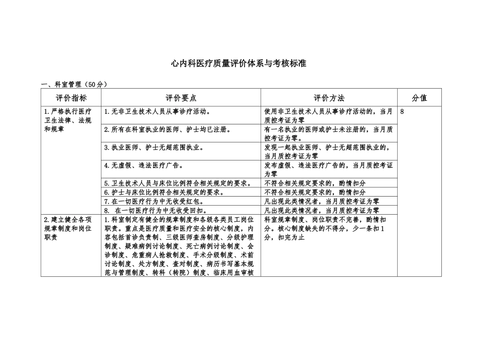 医疗质量评价体系与考核标准(心内、消化、呼吸、肾内、_第3页