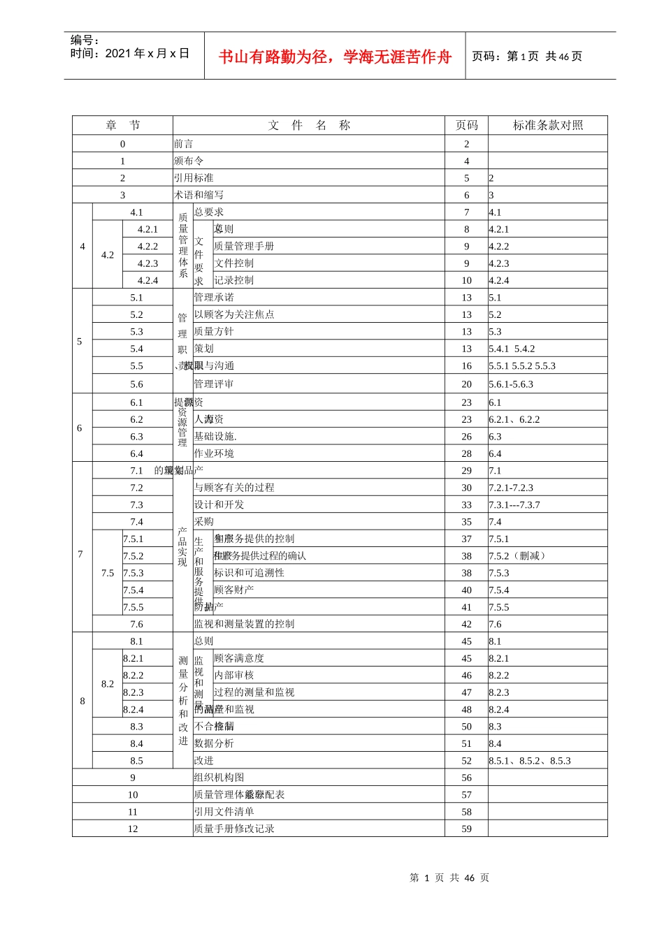 质量手册-终版_第2页
