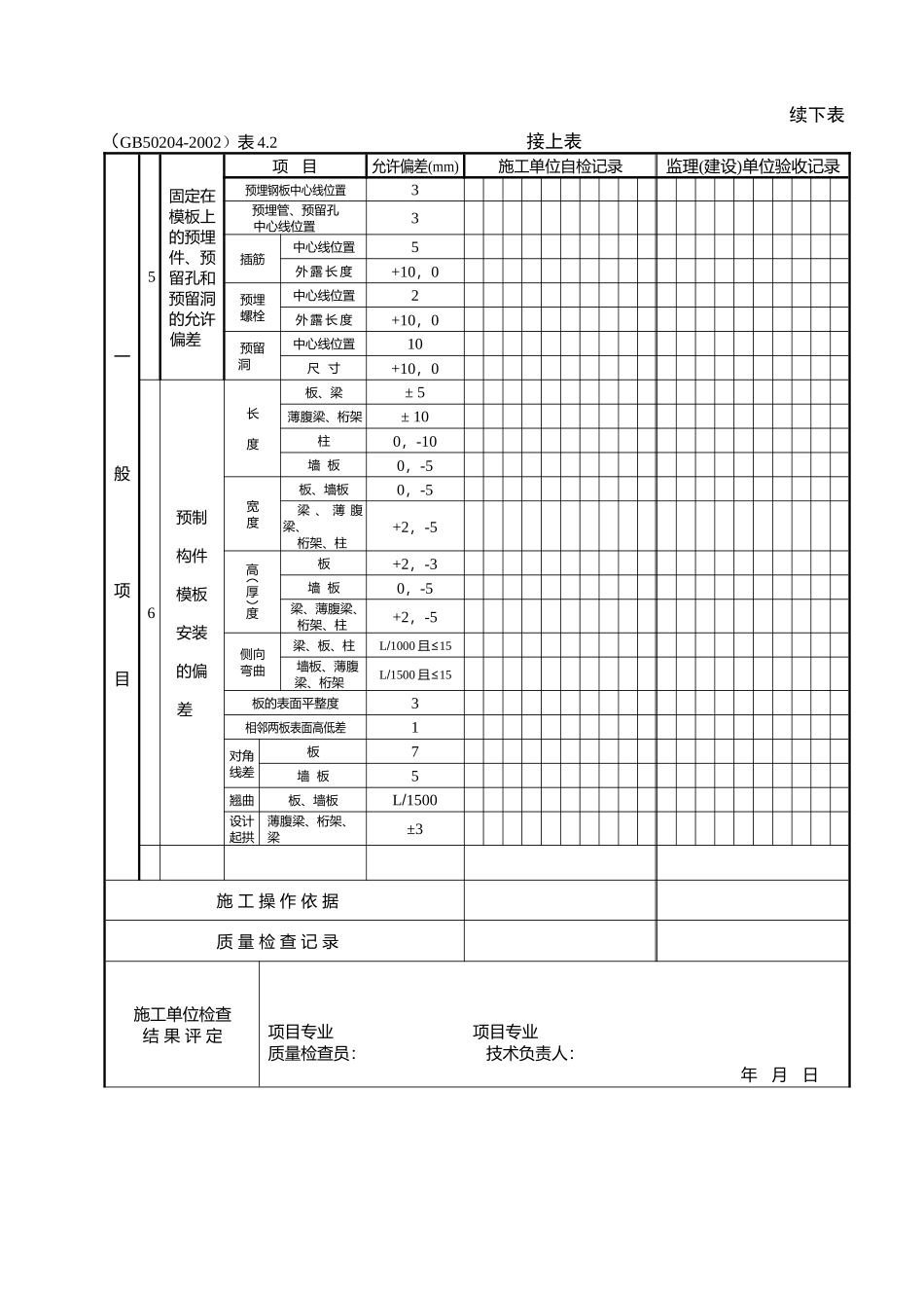 质量验收用表(主体分部)_第2页
