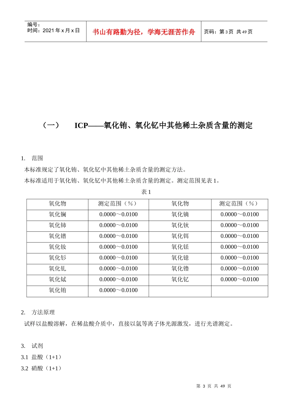 ICP质量检测标准_第3页