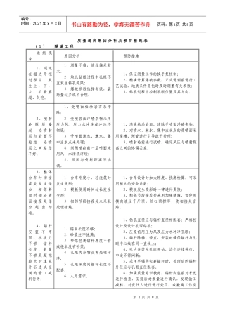隧道质量通病原因分析及预防措施表
