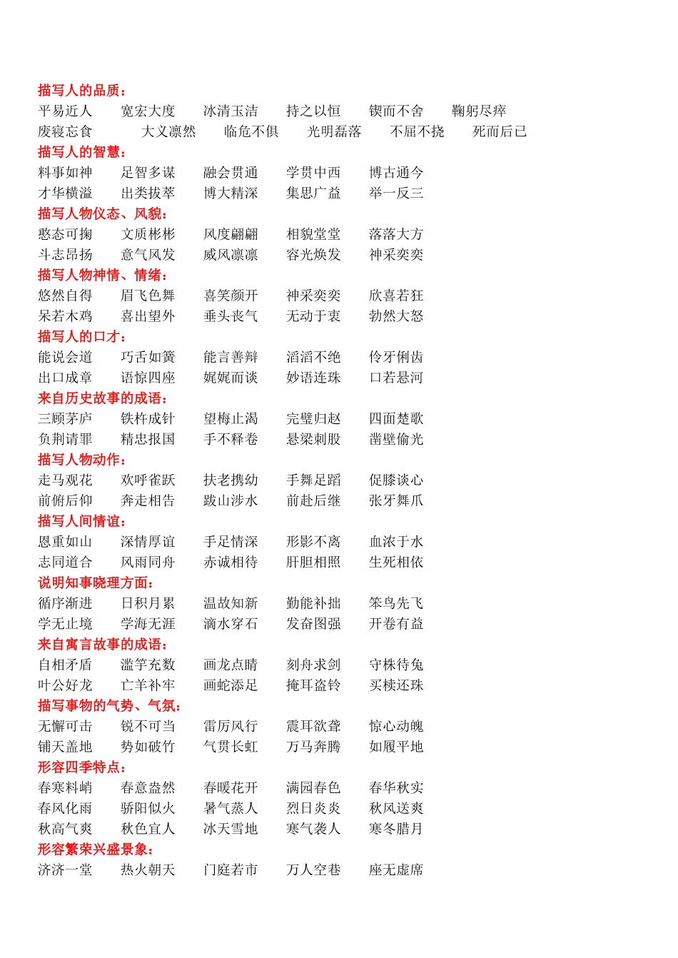 描写人的品质_第1页