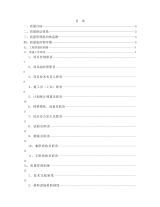 项目质量管理体系方案