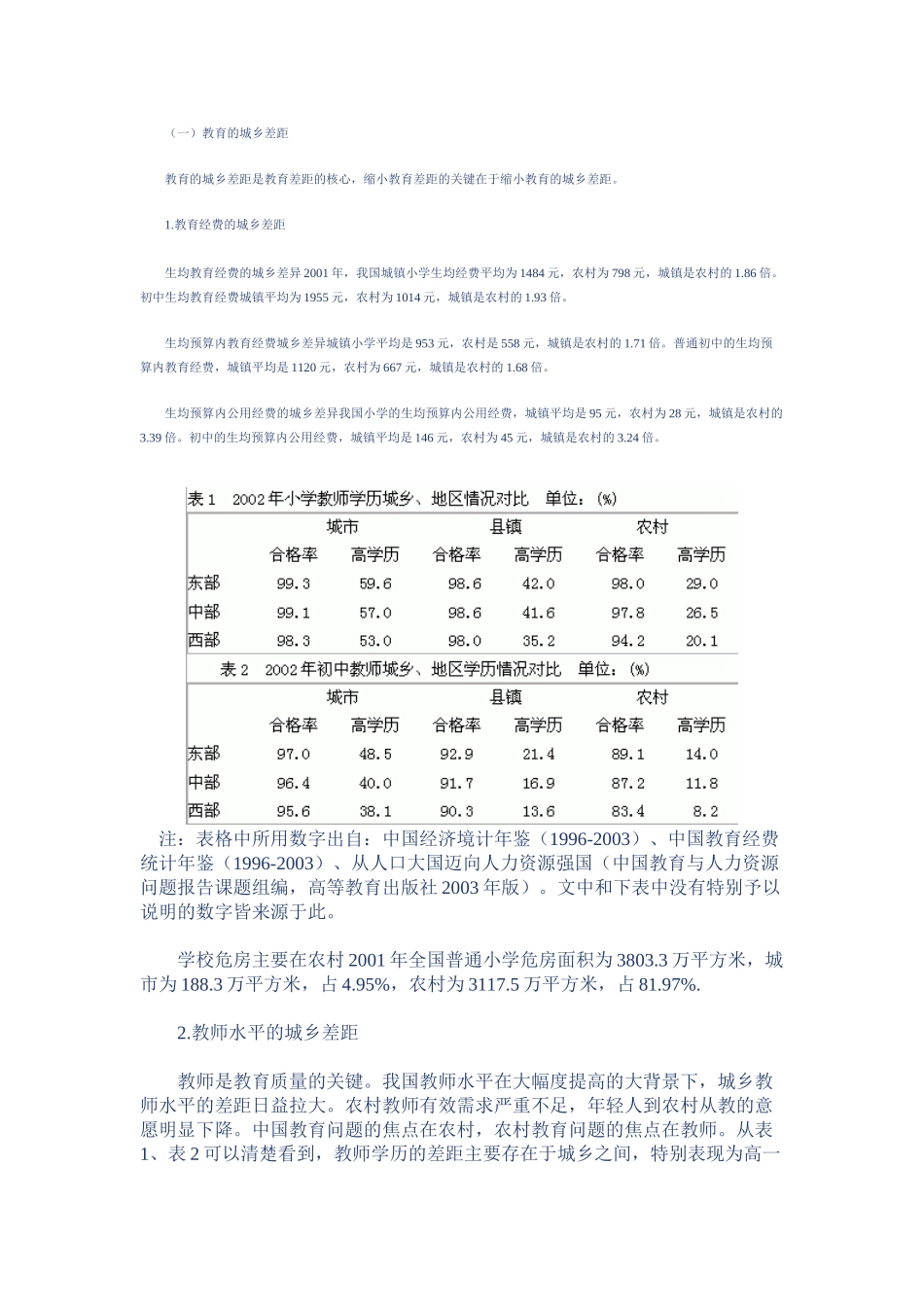 我国普通高中教师供给地区差异性研究_第2页