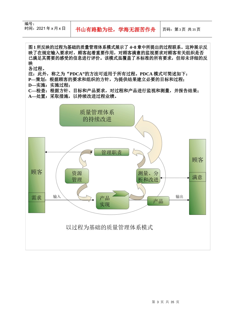 ISOTS16949标准讲义_第3页