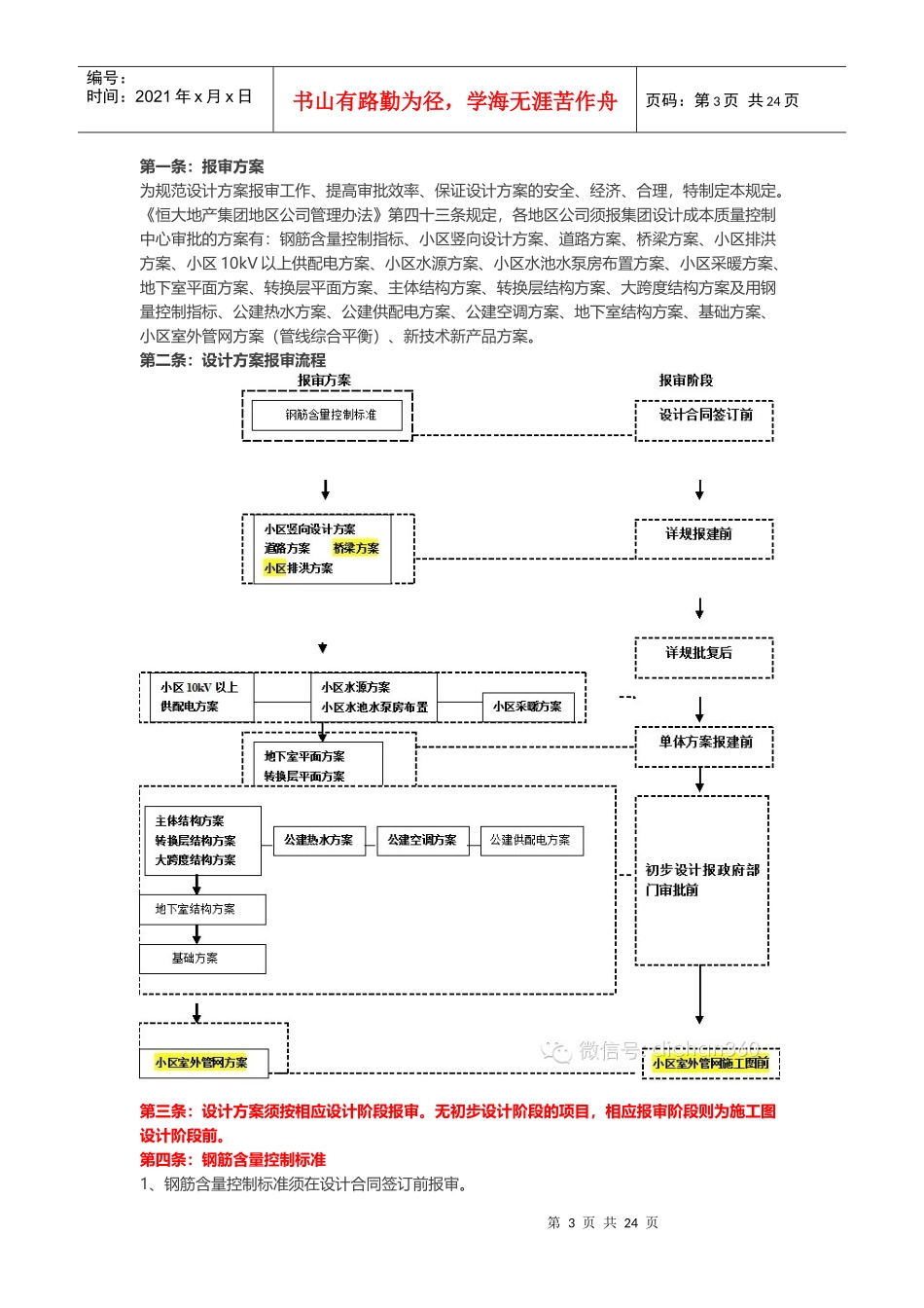 某地产集团设计阶段成本与质量控制标准(最新)_第3页