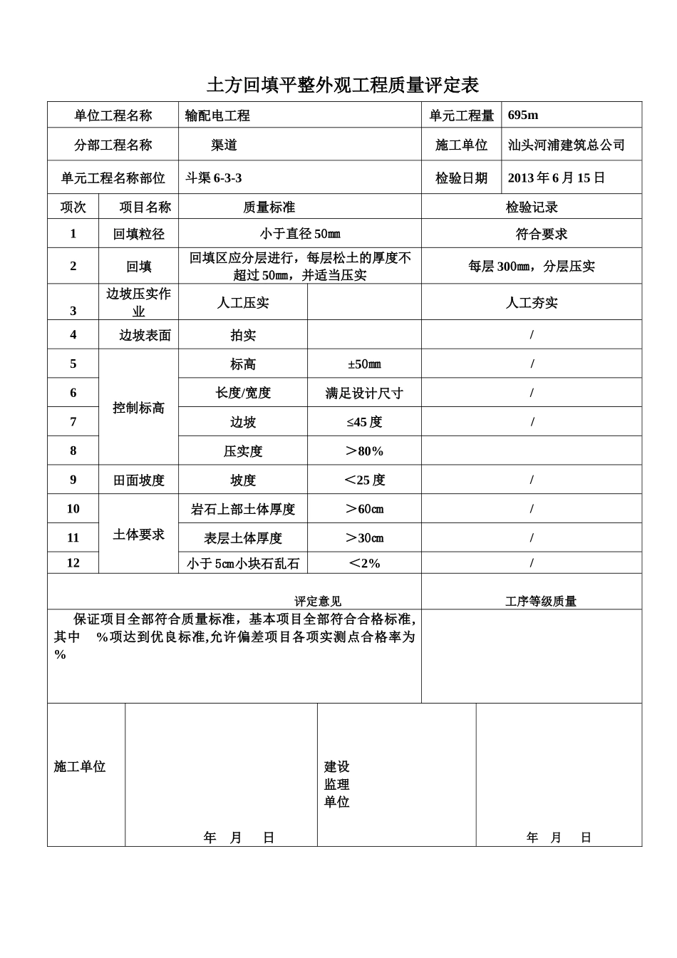 土石方回填压实工序质量评定表[1]_第2页