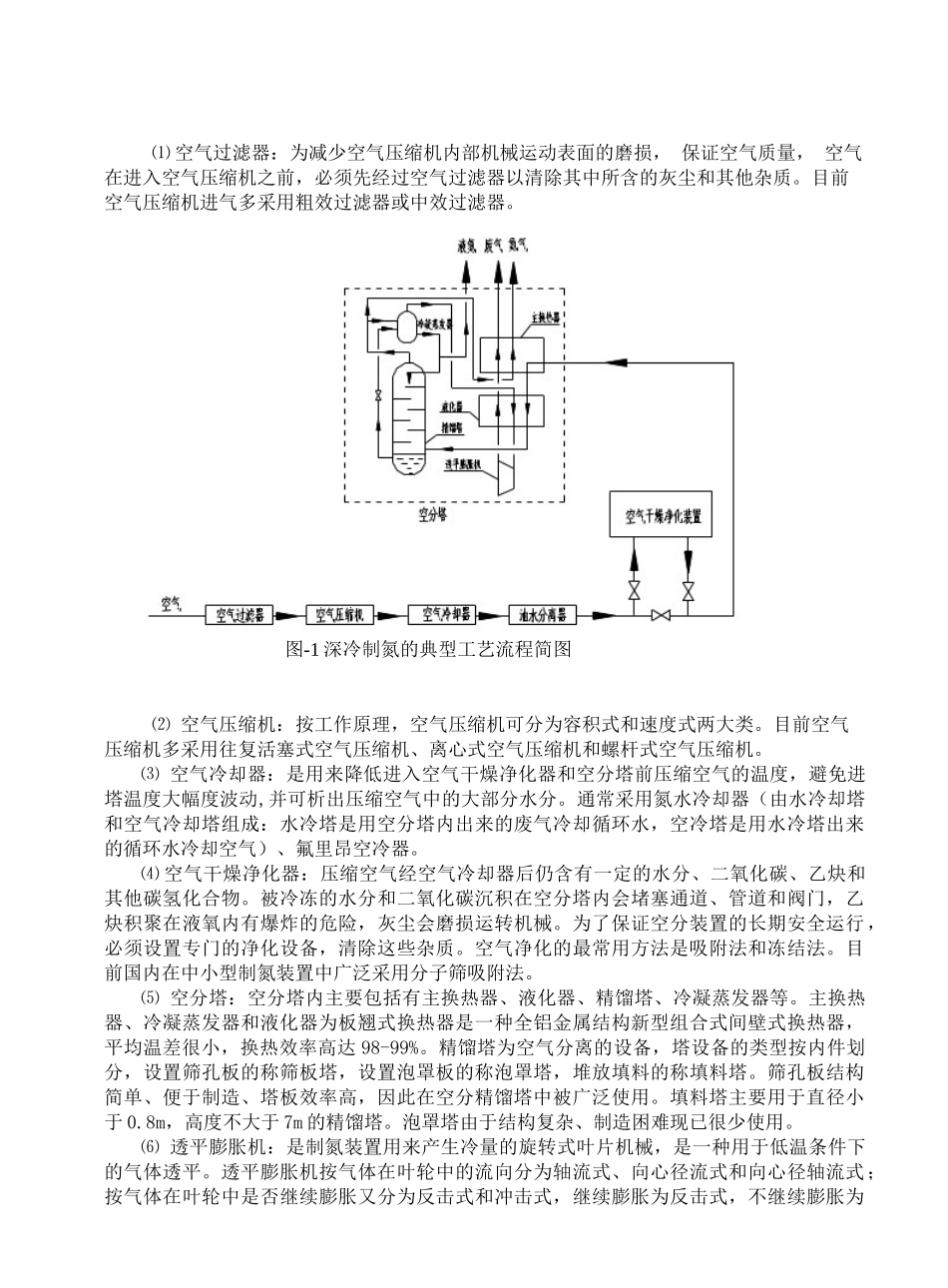 深冷制氮与变压吸附制氮的技术经济比较_第3页