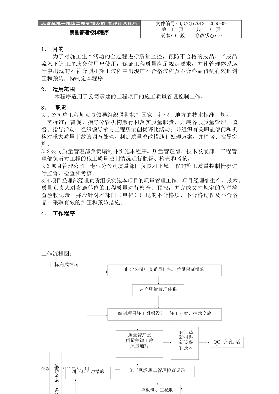 质量管理控制程序_第2页