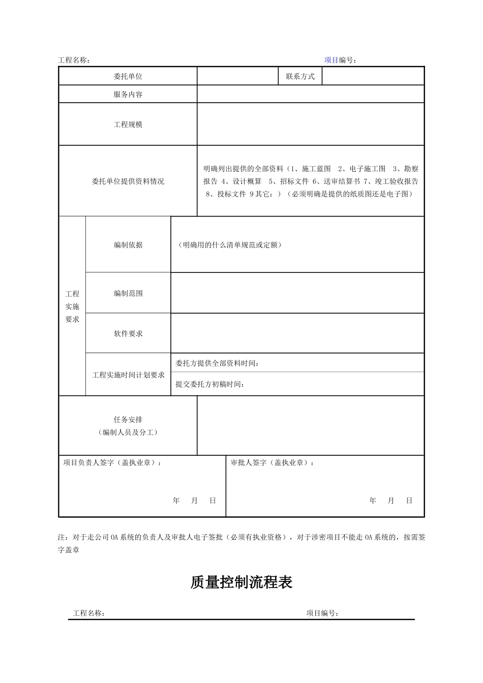 清单、控制价、审计等模板(中技)_第3页