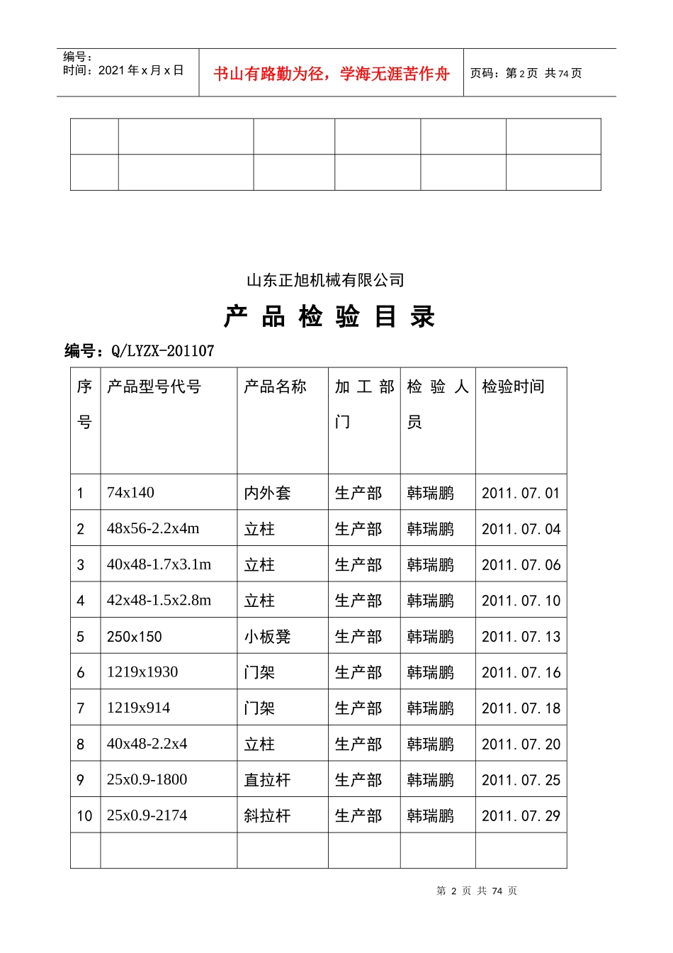 质量检测报告_第2页