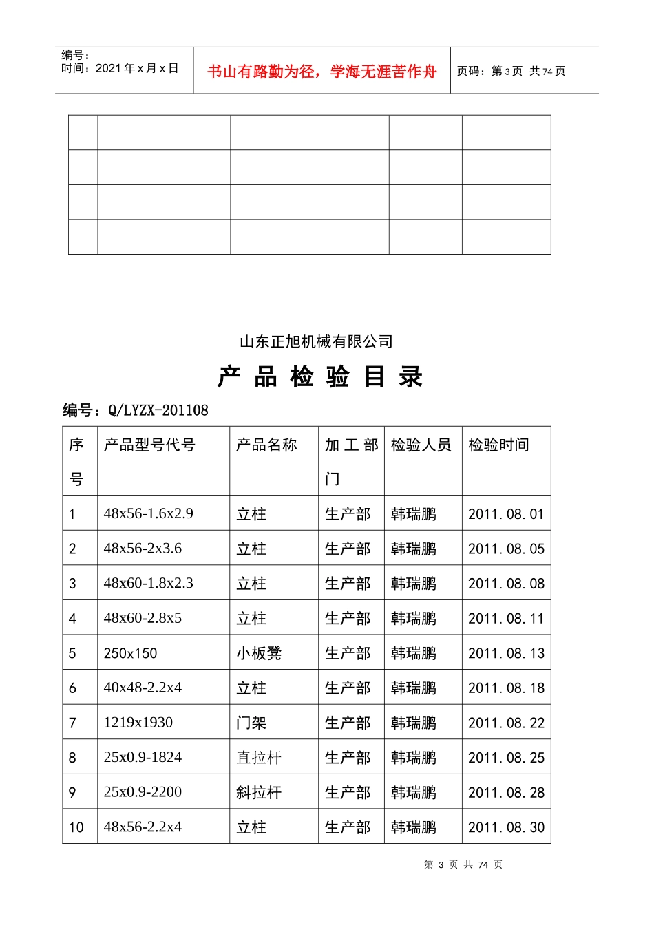 质量检测报告_第3页