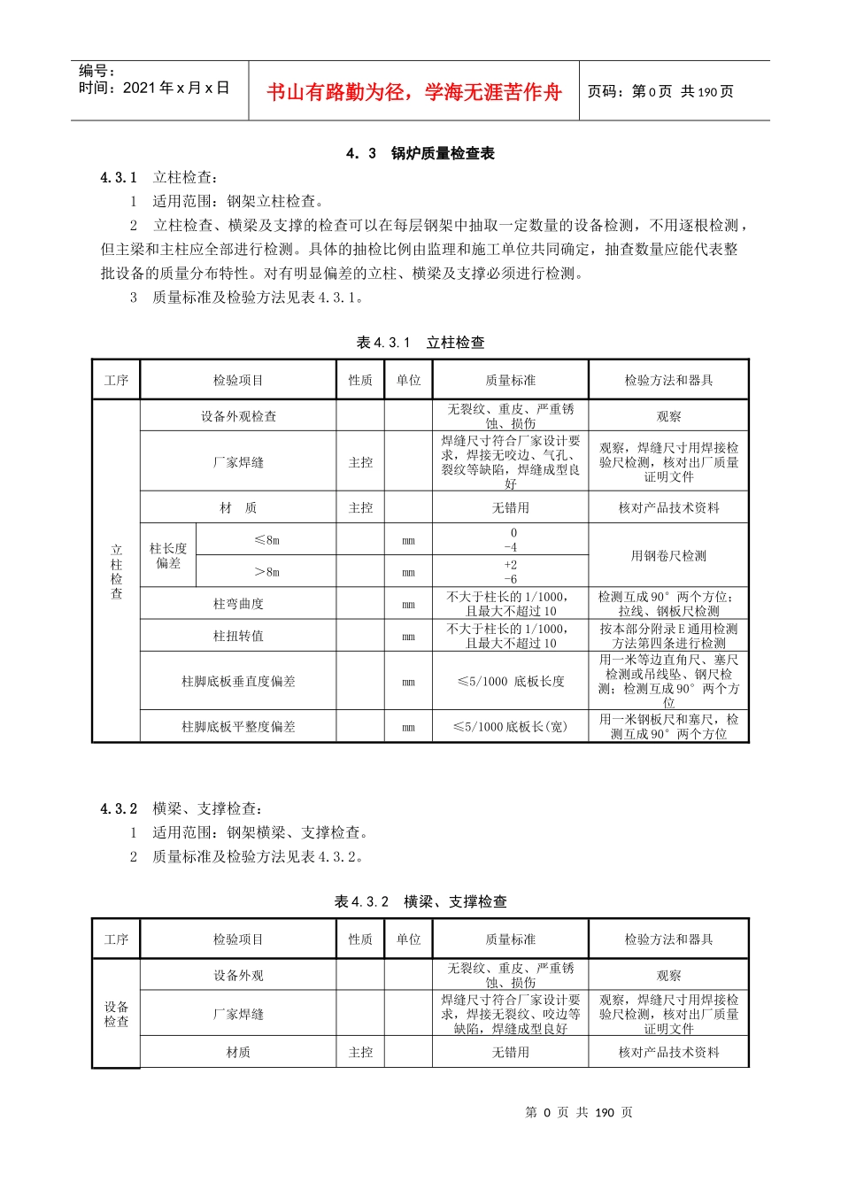 锅炉质量检查表_第1页