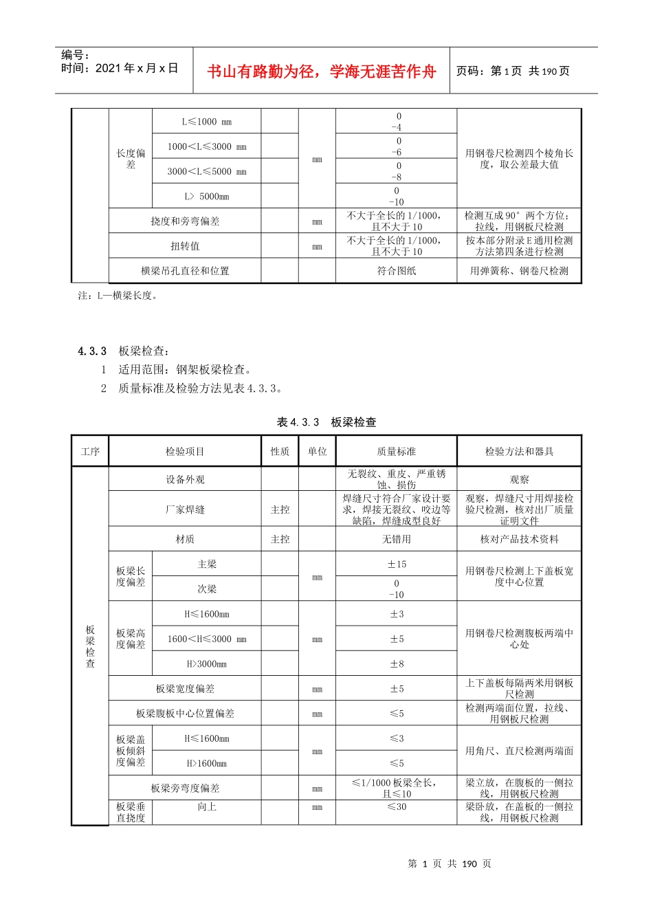 锅炉质量检查表_第2页