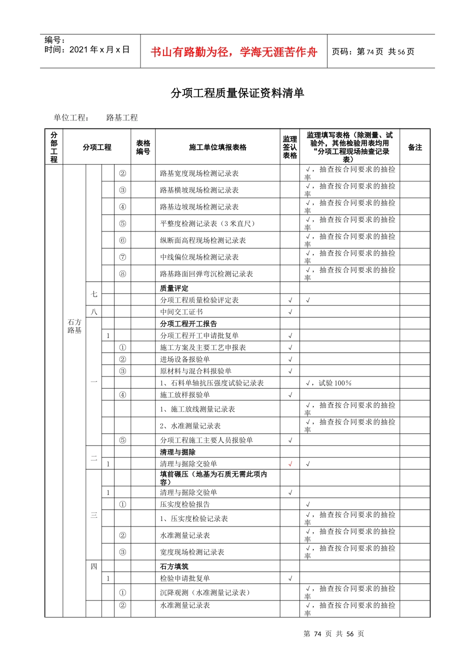 13质量保证资料清单_第2页